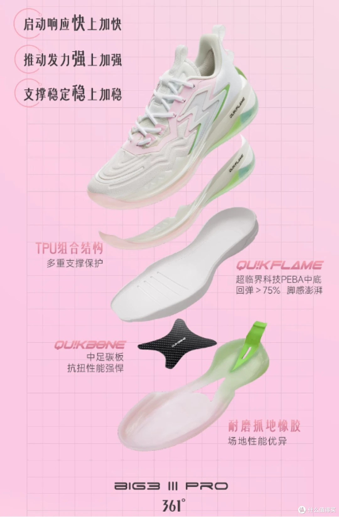 儿童篮球基本功训练内容包括_1